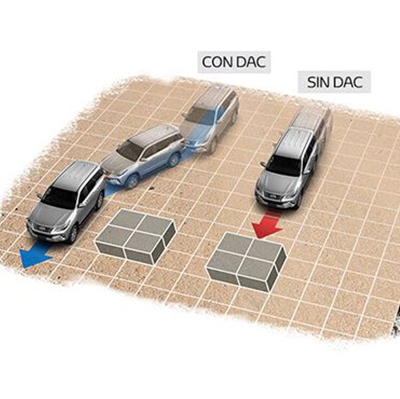 DAC (Control de Descenso) 
 Ayuda a enfrentar el descenso en una pendiente empinada, aplicando frenadas individuales para mantener el vehículo estable. (Disponible según versión).