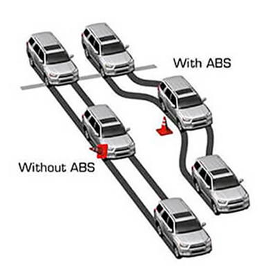 FRENOS ABS CON EBD 
 En frenadas súbitas, el ABS evita el bloqueo de las ruedas, mientras el EBD optimiza la fuerza de frenado por cada rueda, para que no pierdas el control del vehículo.